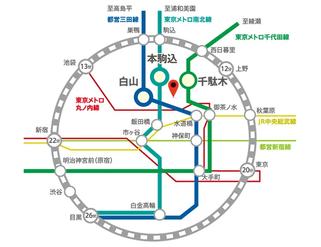 本駒込駅より徒歩3分、交通至便でお参りしやすい立地