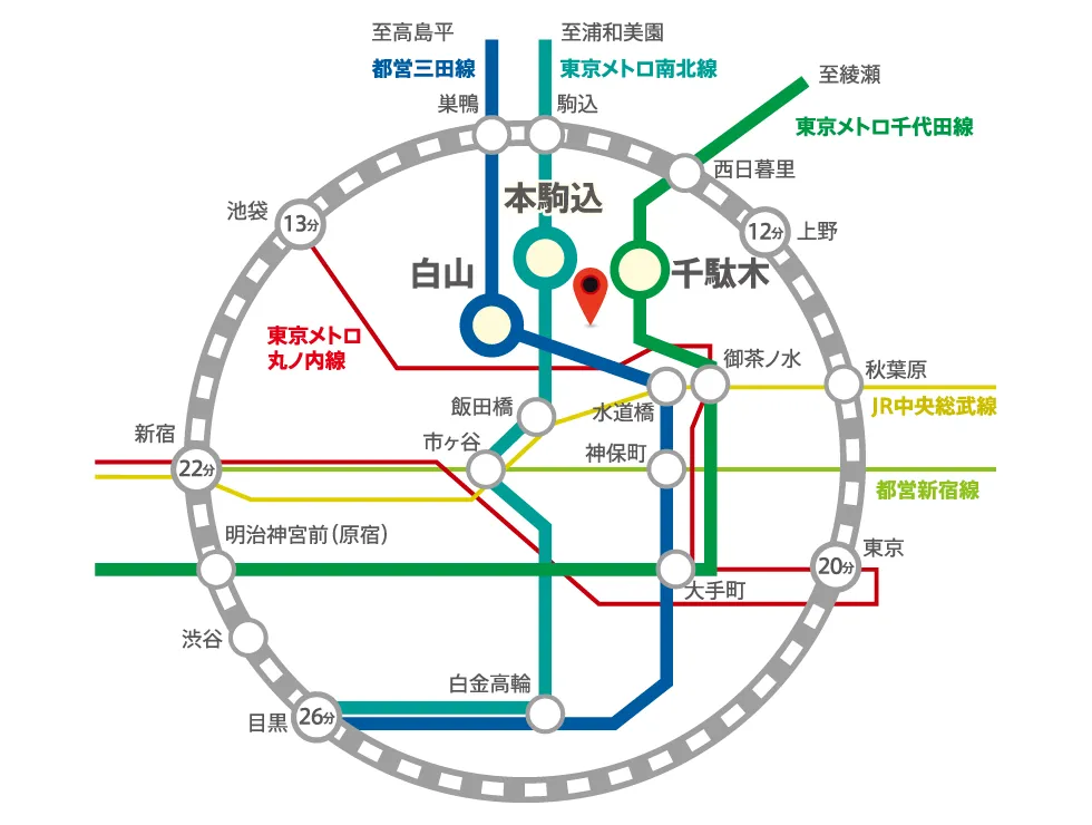 本駒込陵苑までの路線図